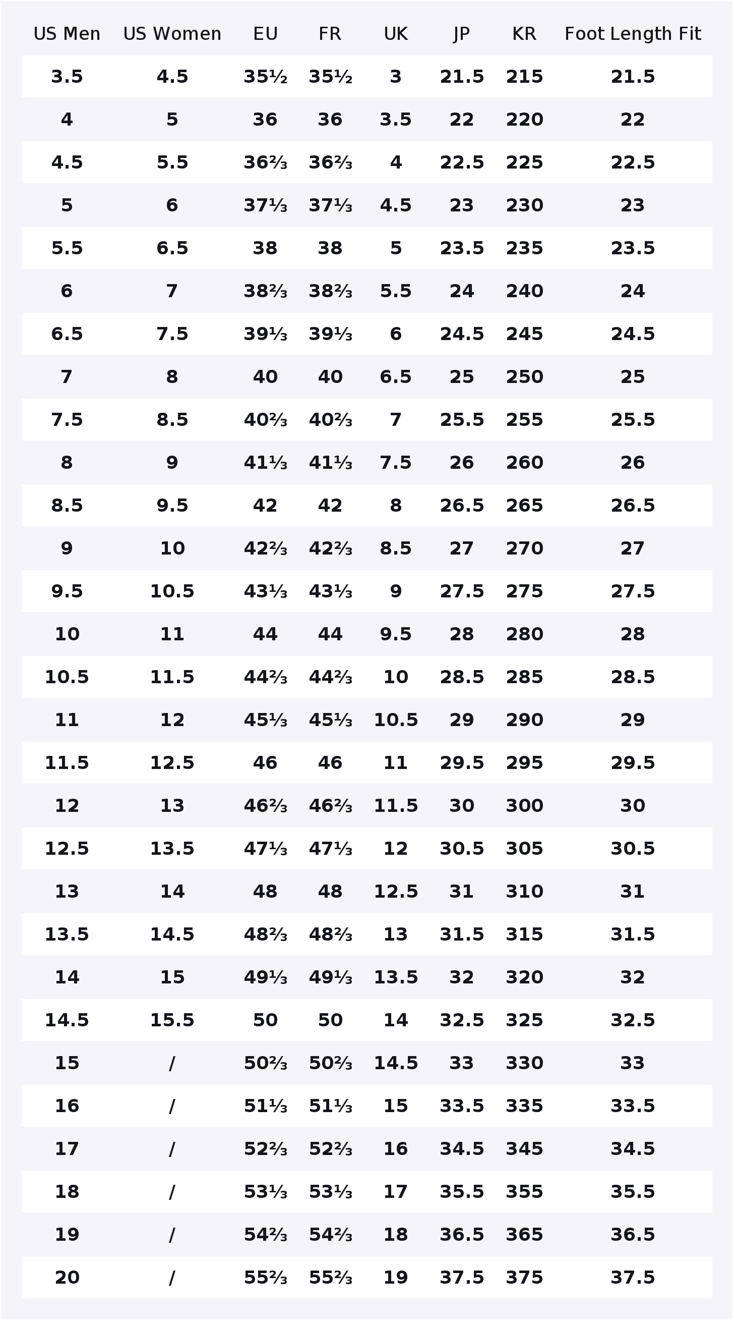 Adidas Originals GAZELLE INDOO - Adidas Shoes Gazelle avaliação e preço