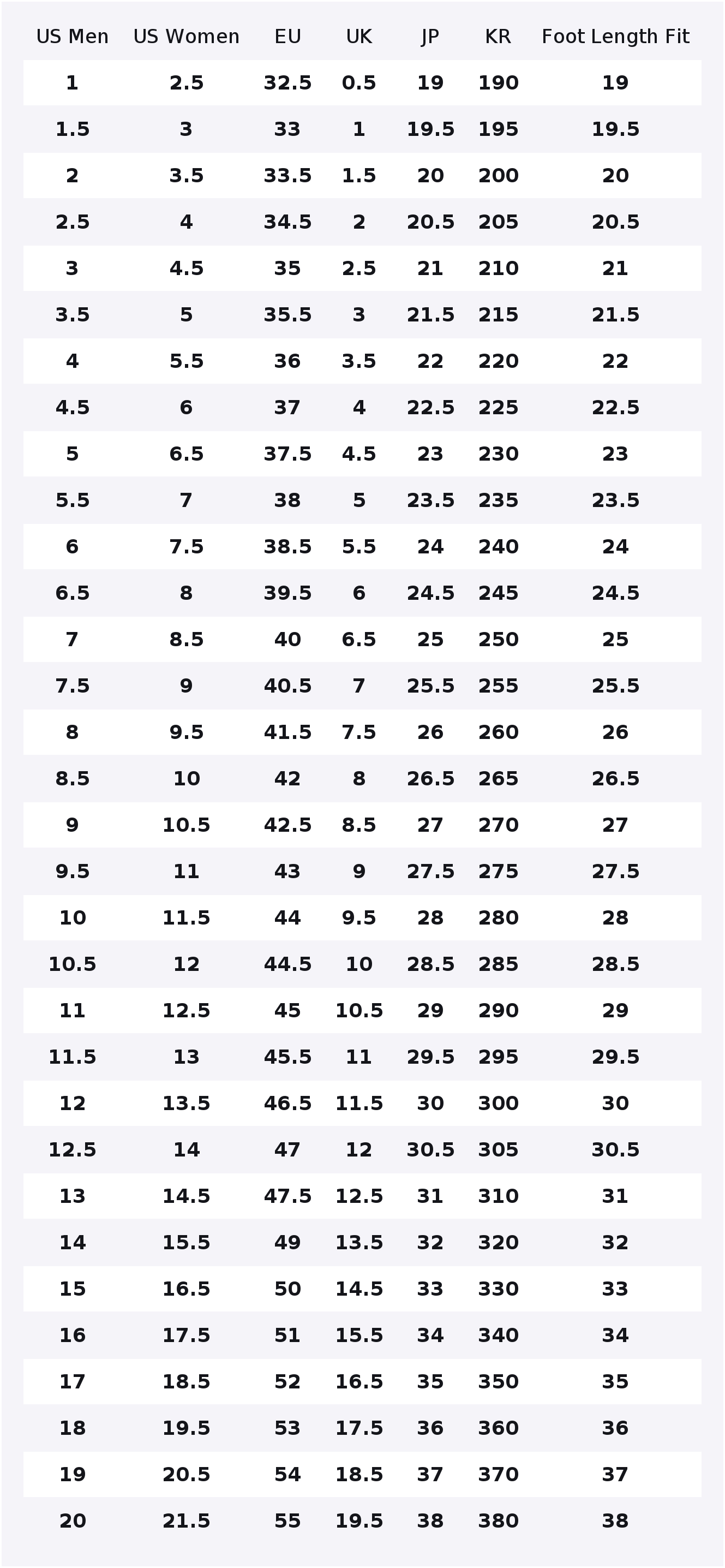 New Balance NB 9060 'Branco Ci - New Balance Shoes 9060 avaliação e preço