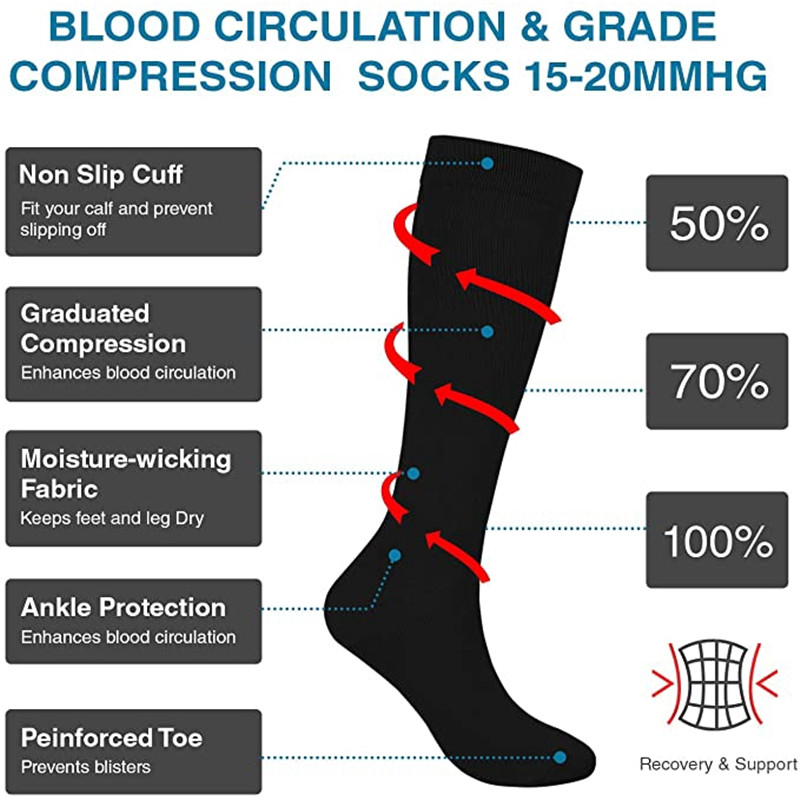 S-XXL meias de compressão das  - Compression Sock Medical avaliação e preço